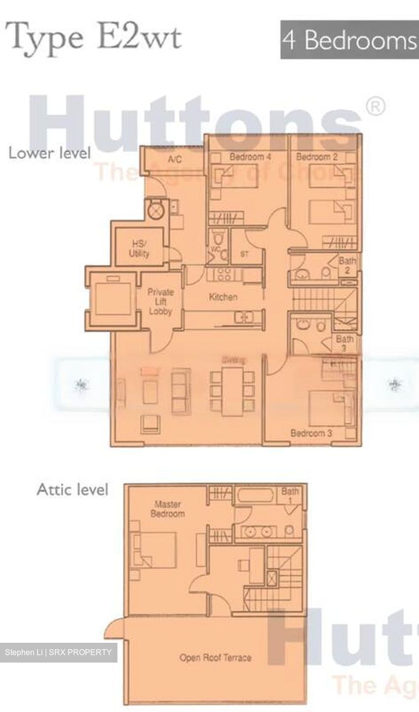 The Shelford (D11), Condominium #430337581